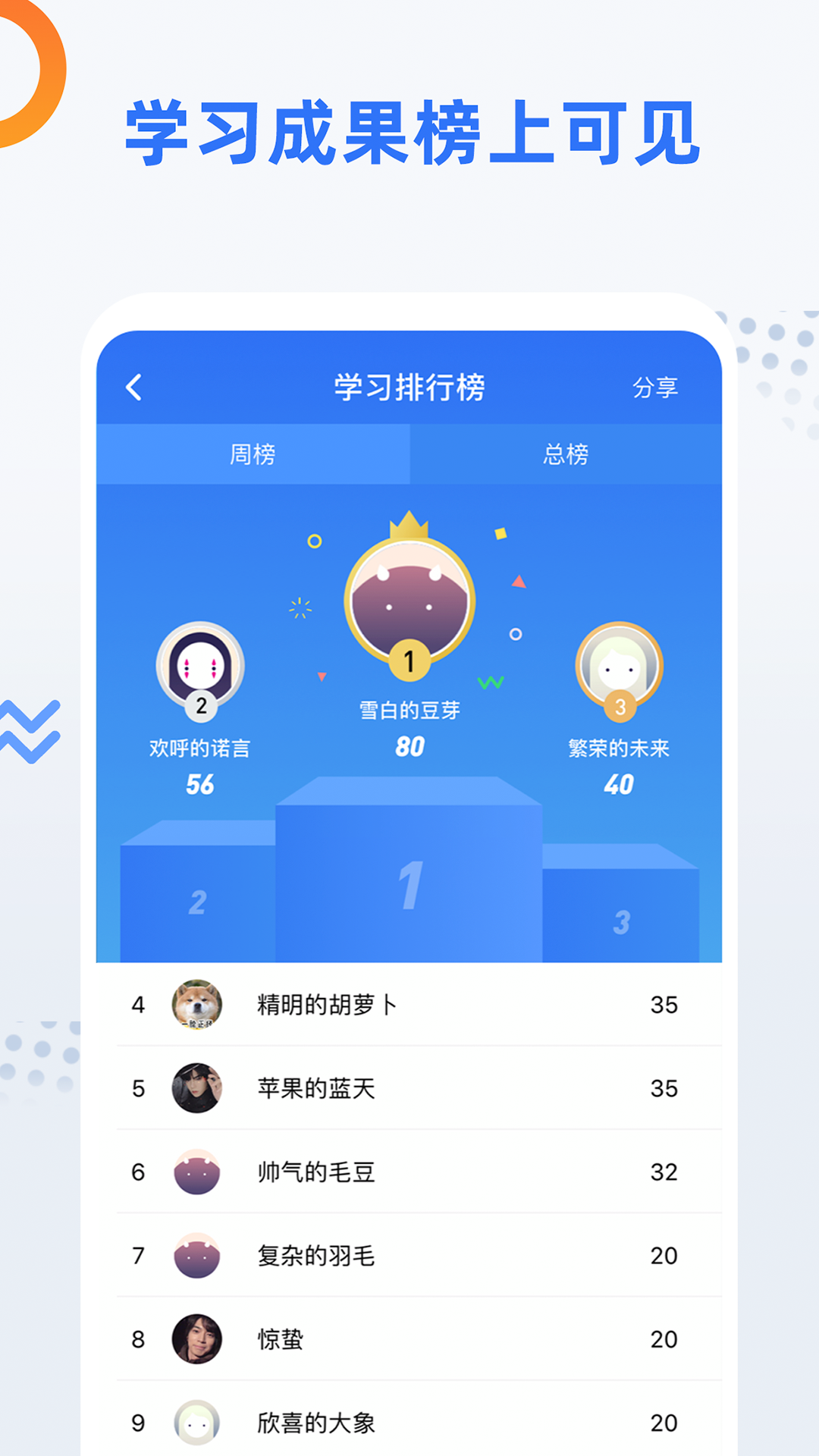 日语考级