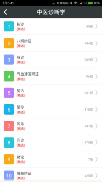 中医执业助理医师总题库