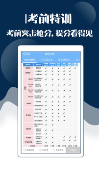 内科主治医师考试宝典