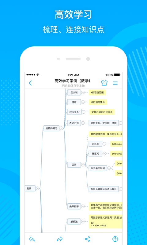 逻辑思维导图