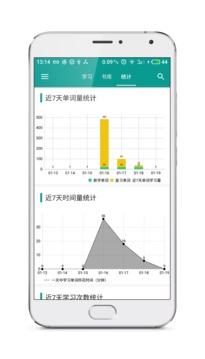趣背单词