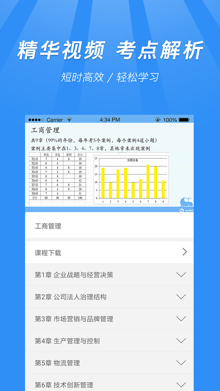 中级经济师