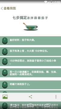 思维简图