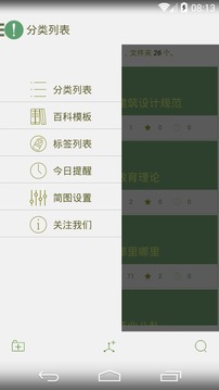思维简图