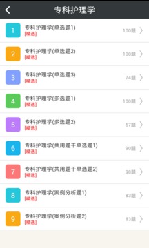 护理学高级职称总题库