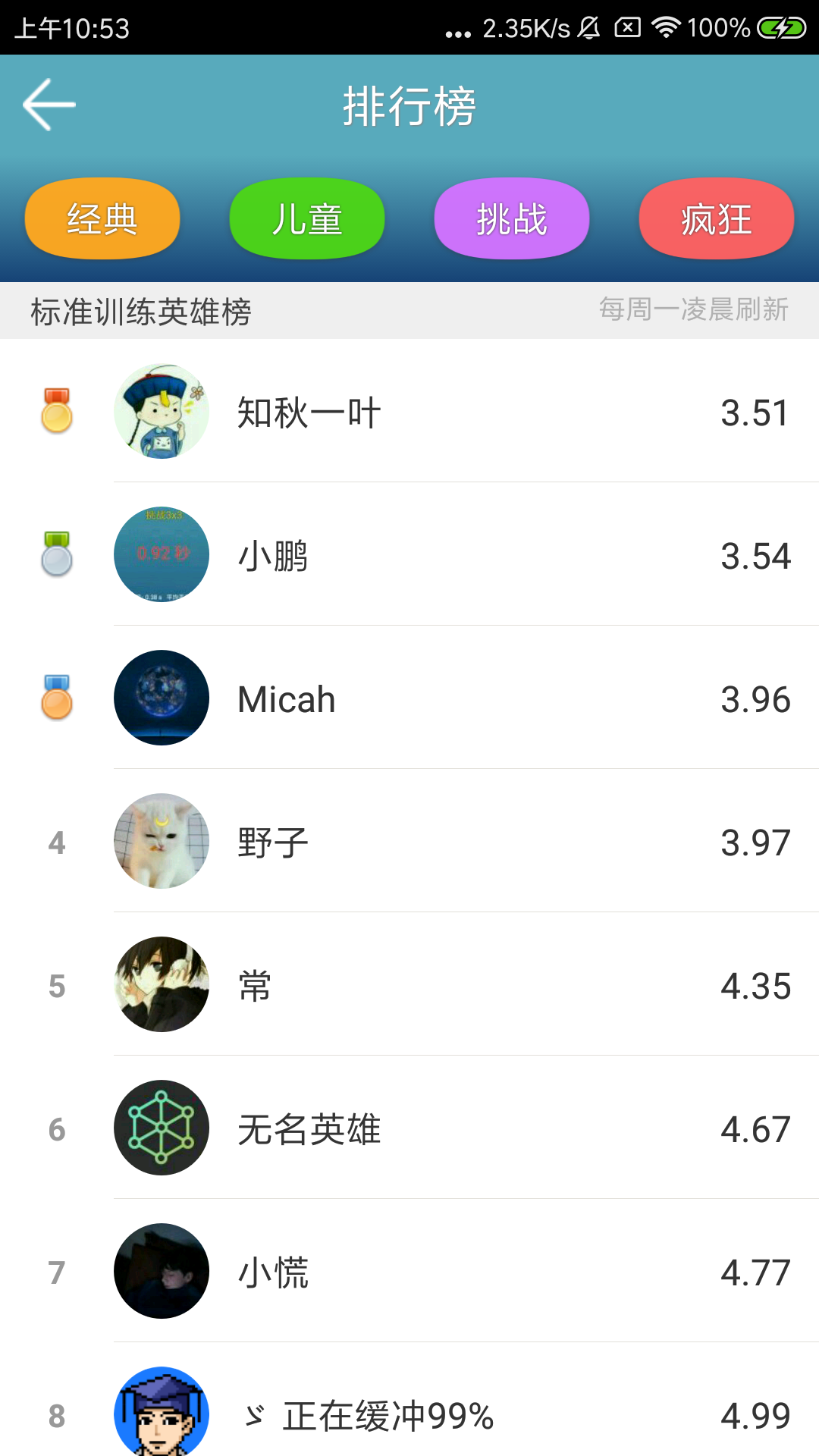 注意力训练