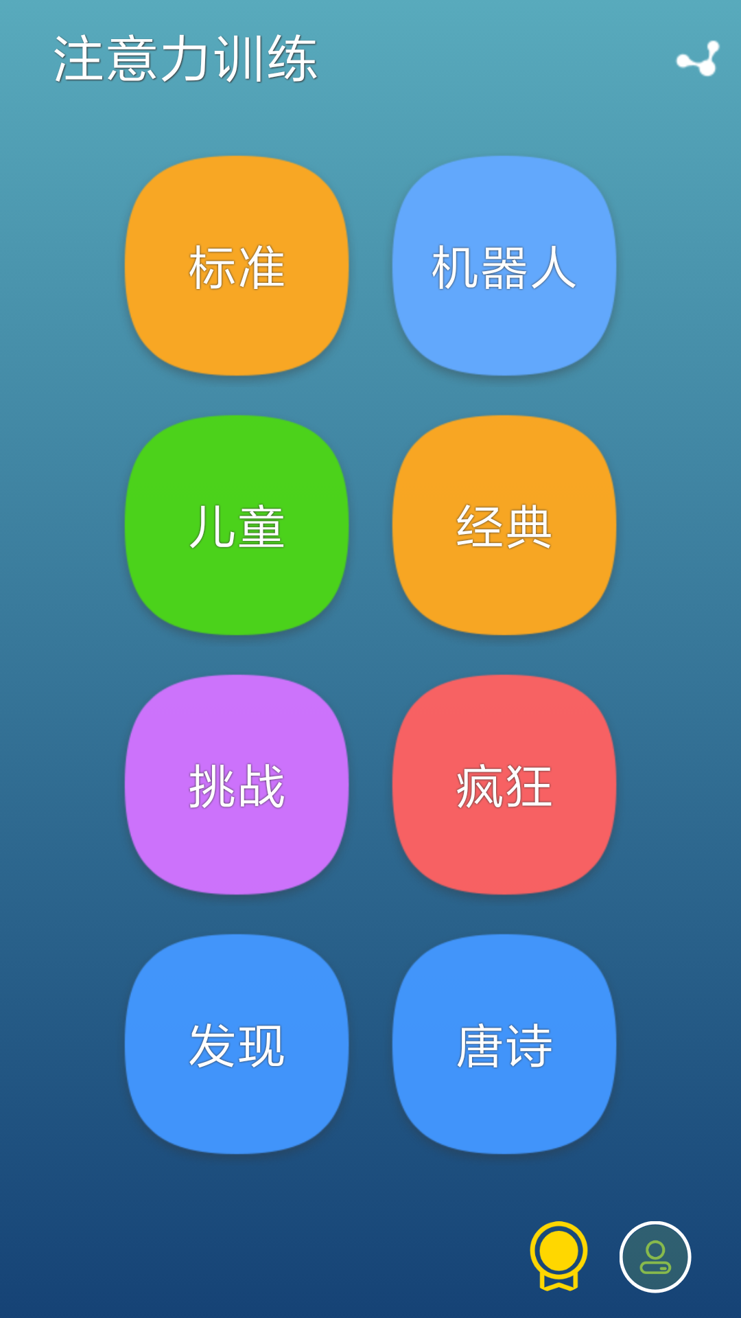注意力训练