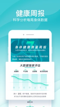 好轻