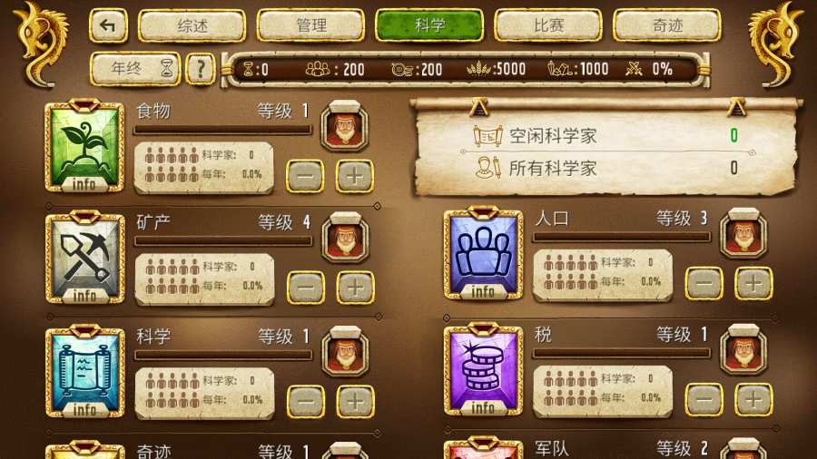 帝国统治者：黄金版