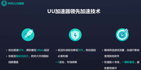 网易加速器