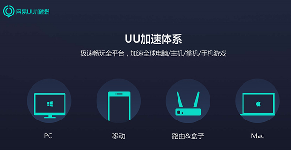 网易加速器