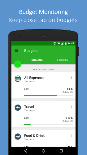 费用管理:Money Lover