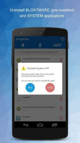 SuperUser