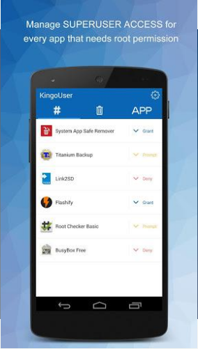 SuperUser