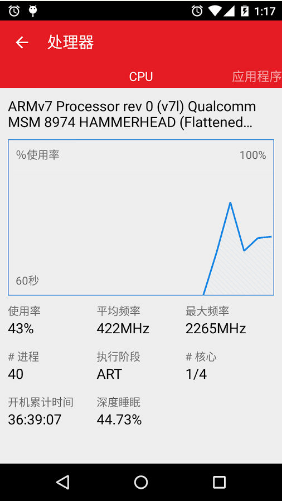 工作管理员:One Page Task Manager