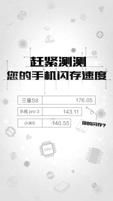 鲁大师