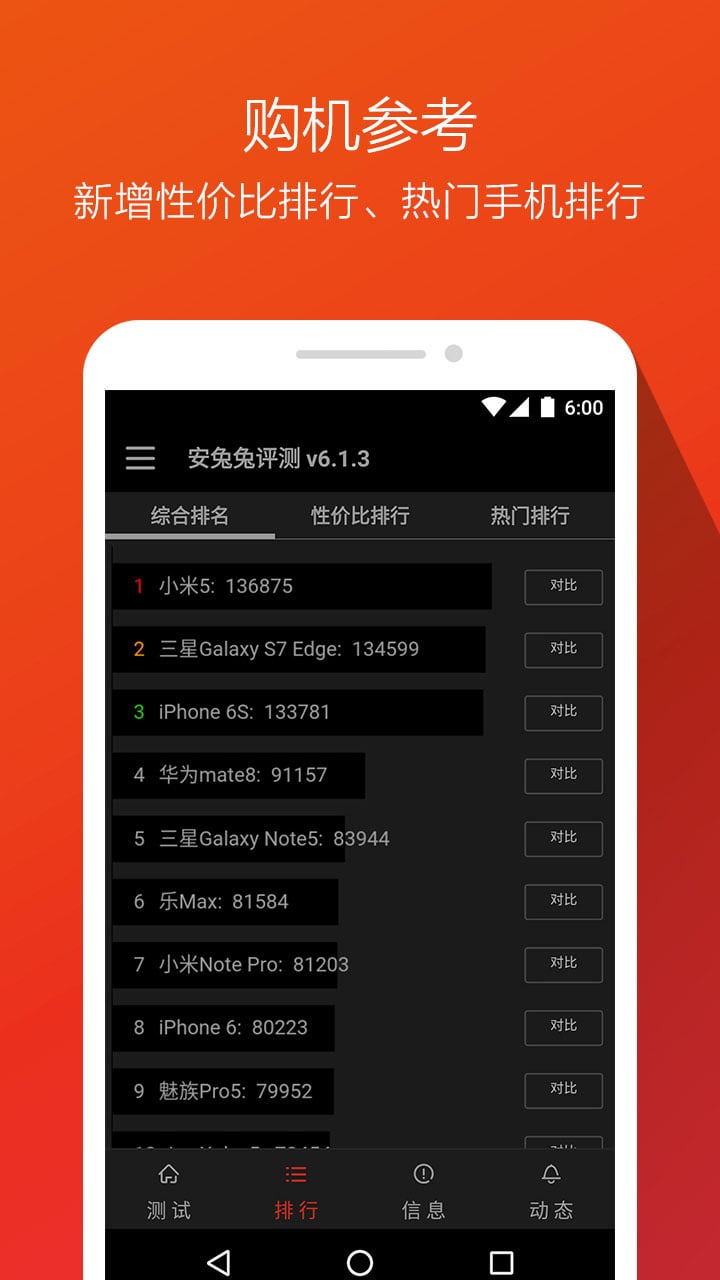 安兔兔评测