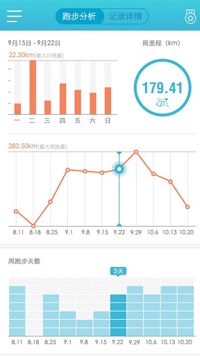 虎扑跑步