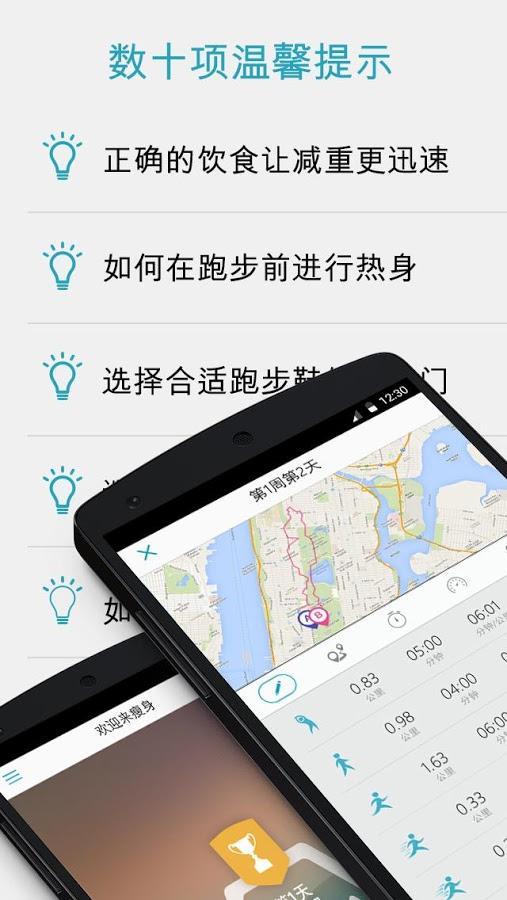 跑步瘦身:Running for Weight Loss