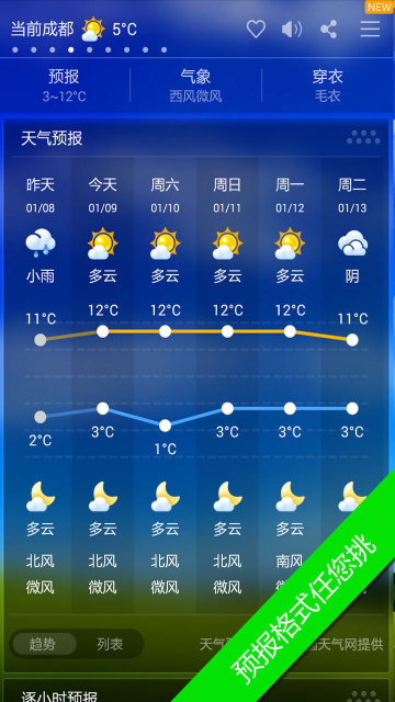 360天气
