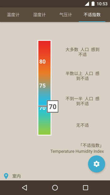 温湿度计