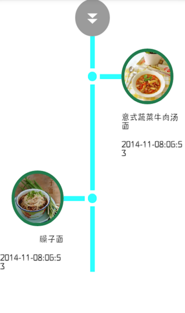小厨房