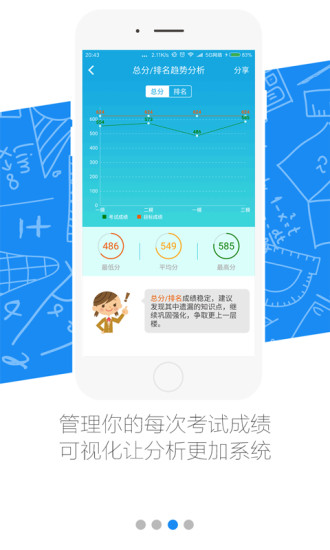 高考直通车