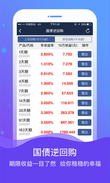 e海通财