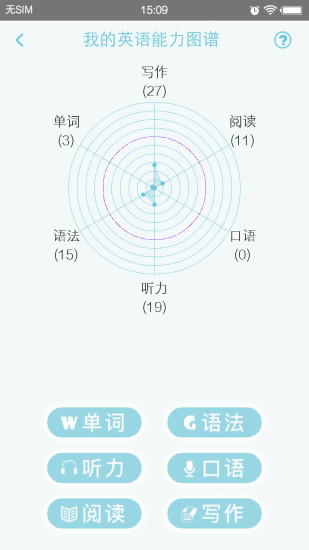 英语四级听力