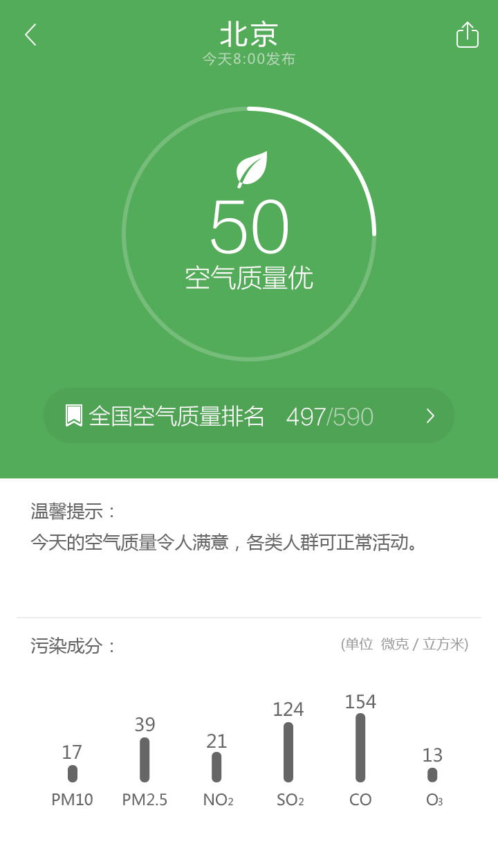 360天气