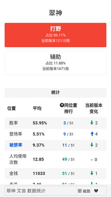 英雄联盟控