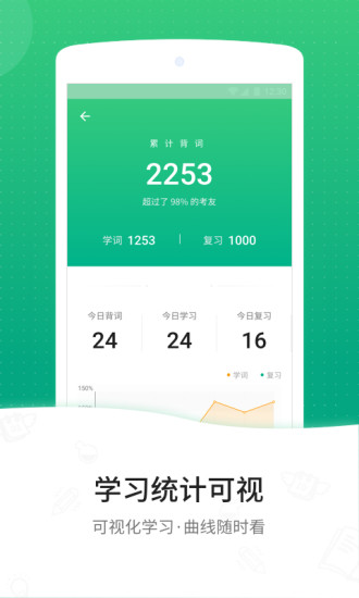 GRE3000词安卓版