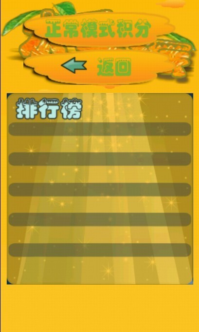 水果派