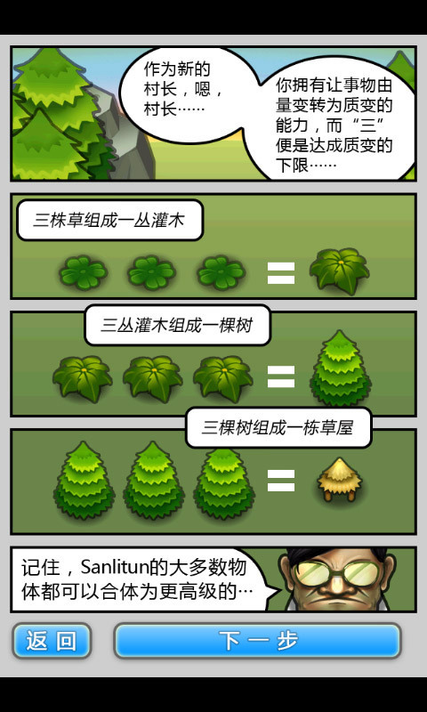 求合体