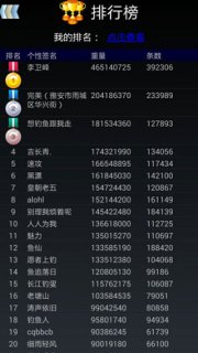 钓鱼看漂