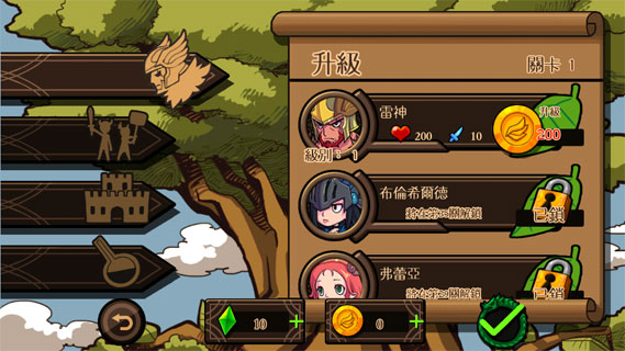 托尔：雷电之神