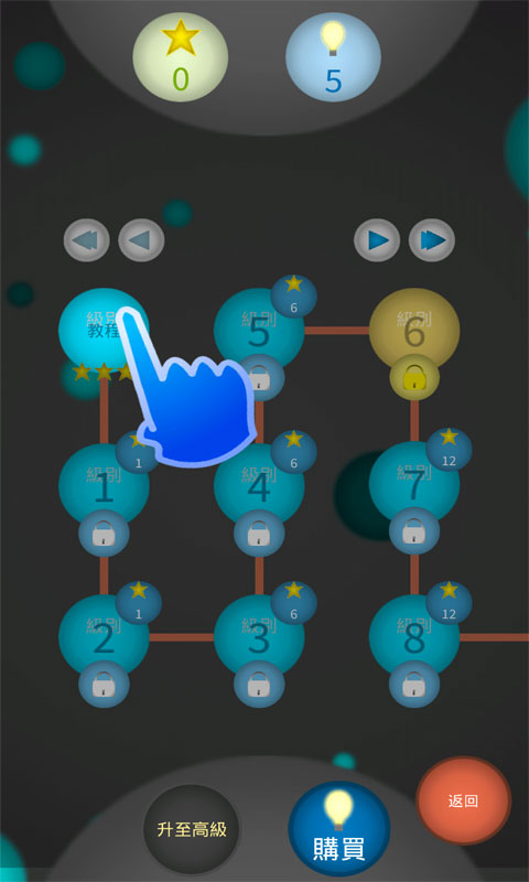 数字目标