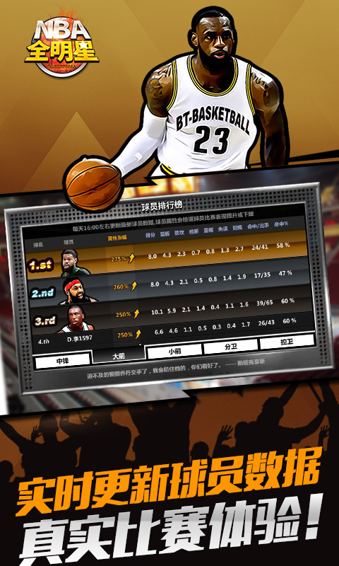 NBA全明星