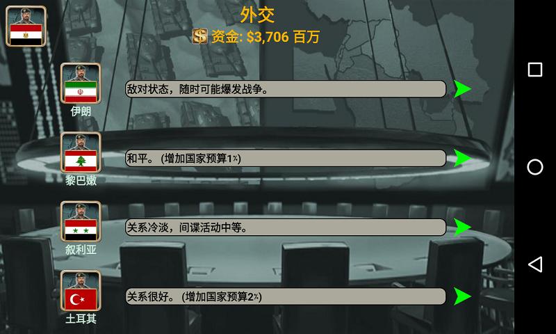 中东帝国2027